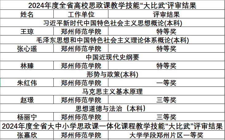 6051e2f7f45d42792cff4e2dba00555.png 6051e2f7f45d42792cff4e2dba00555.png