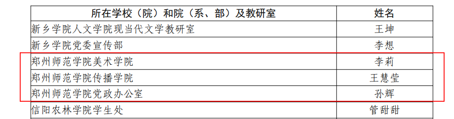 “河南省文明教师”.png “河南省文明教师”.png