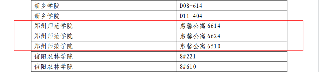 “河南省文明宿舍”.png “河南省文明宿舍”.png