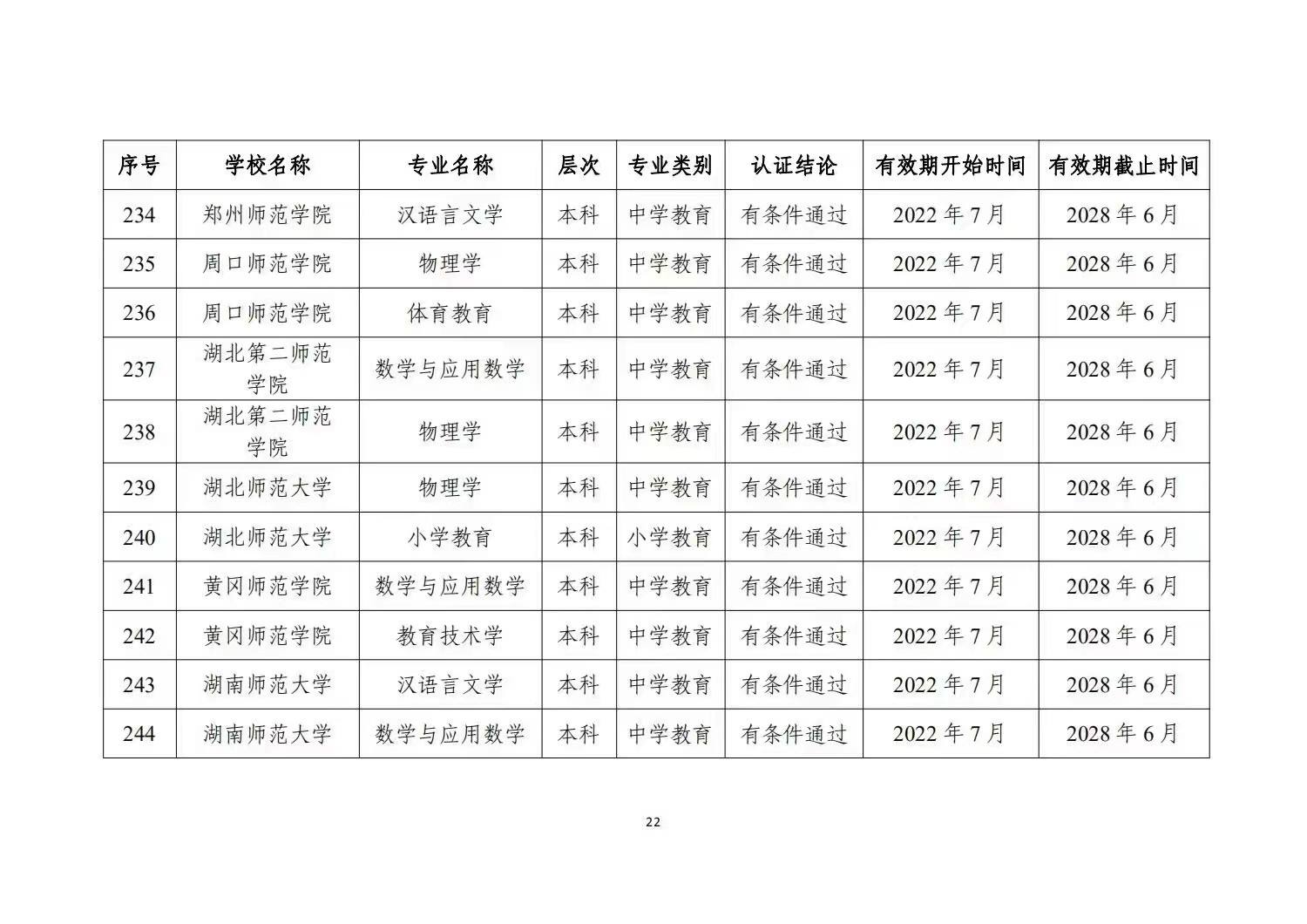 微信图片_20220729132431.jpg 微信图片_20220729132431.jpg