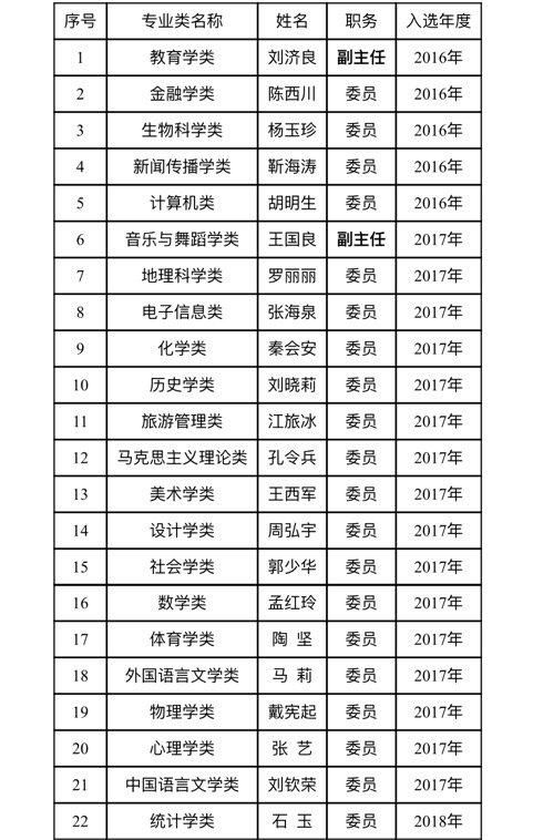 微信图片_20180912111642.jpg 微信图片_20180912111642.jpg