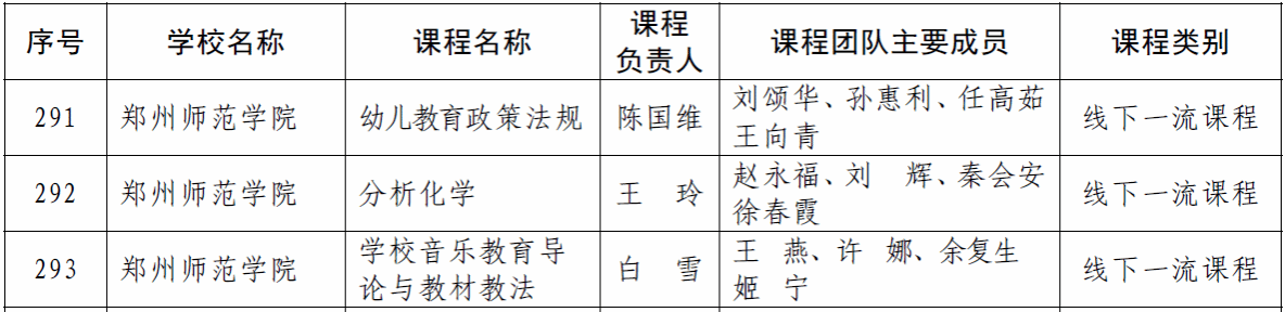 一流本科课程1.png 一流本科课程1.png
