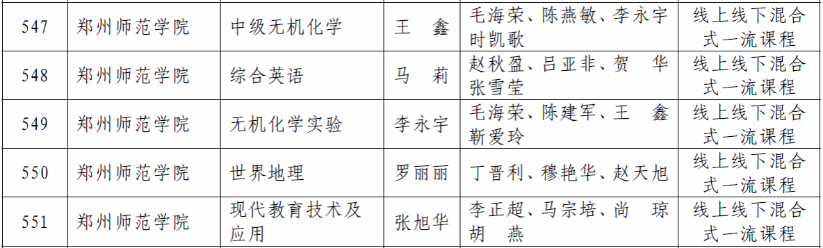 一流本科课程2.png 一流本科课程2.png