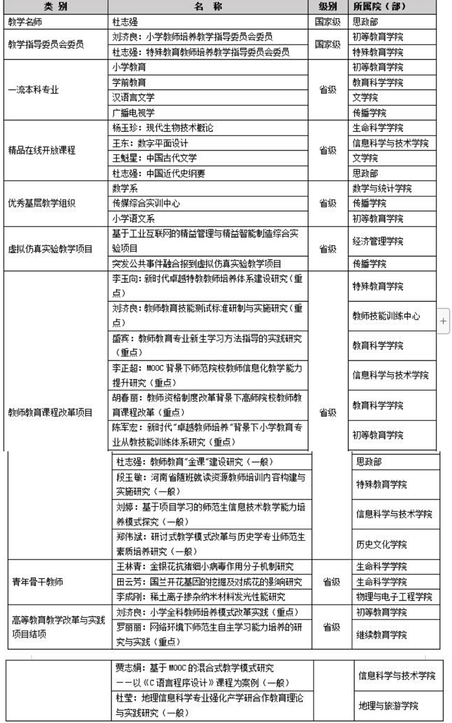 微信图片_20191021112702.jpg 微信图片_20191021112702.jpg