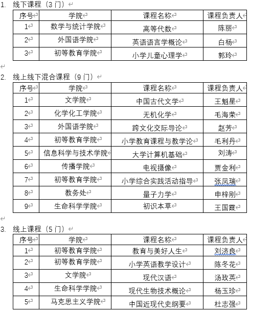 1622168237(1).png 1622168237(1).png