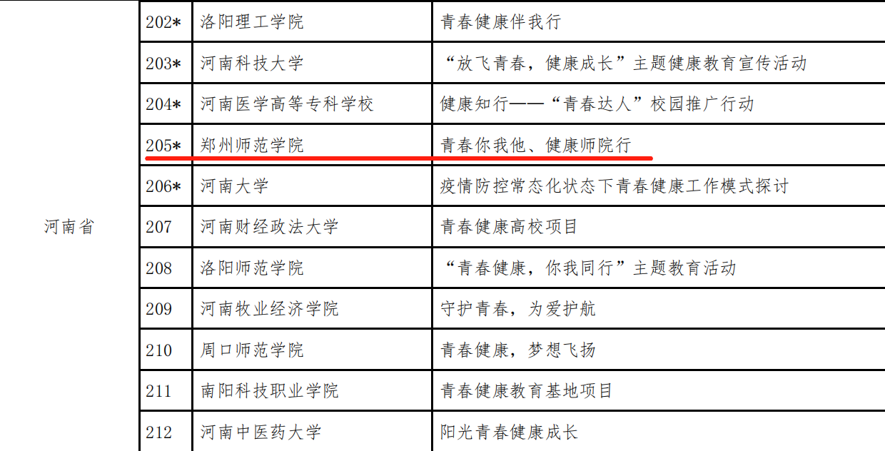 60f5c059c31eae7b384cbc839ac74ce.png 60f5c059c31eae7b384cbc839ac74ce.png