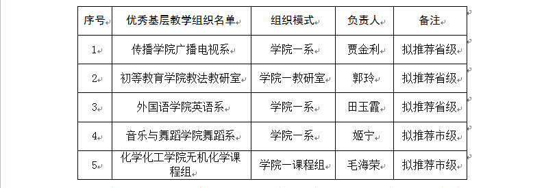 QQ截图20180925085542.png QQ截图20180925085542.png