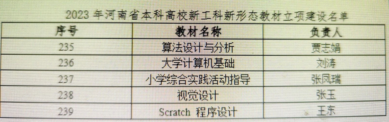 微信图片_20231107162904.jpg 微信图片_20231107162904.jpg