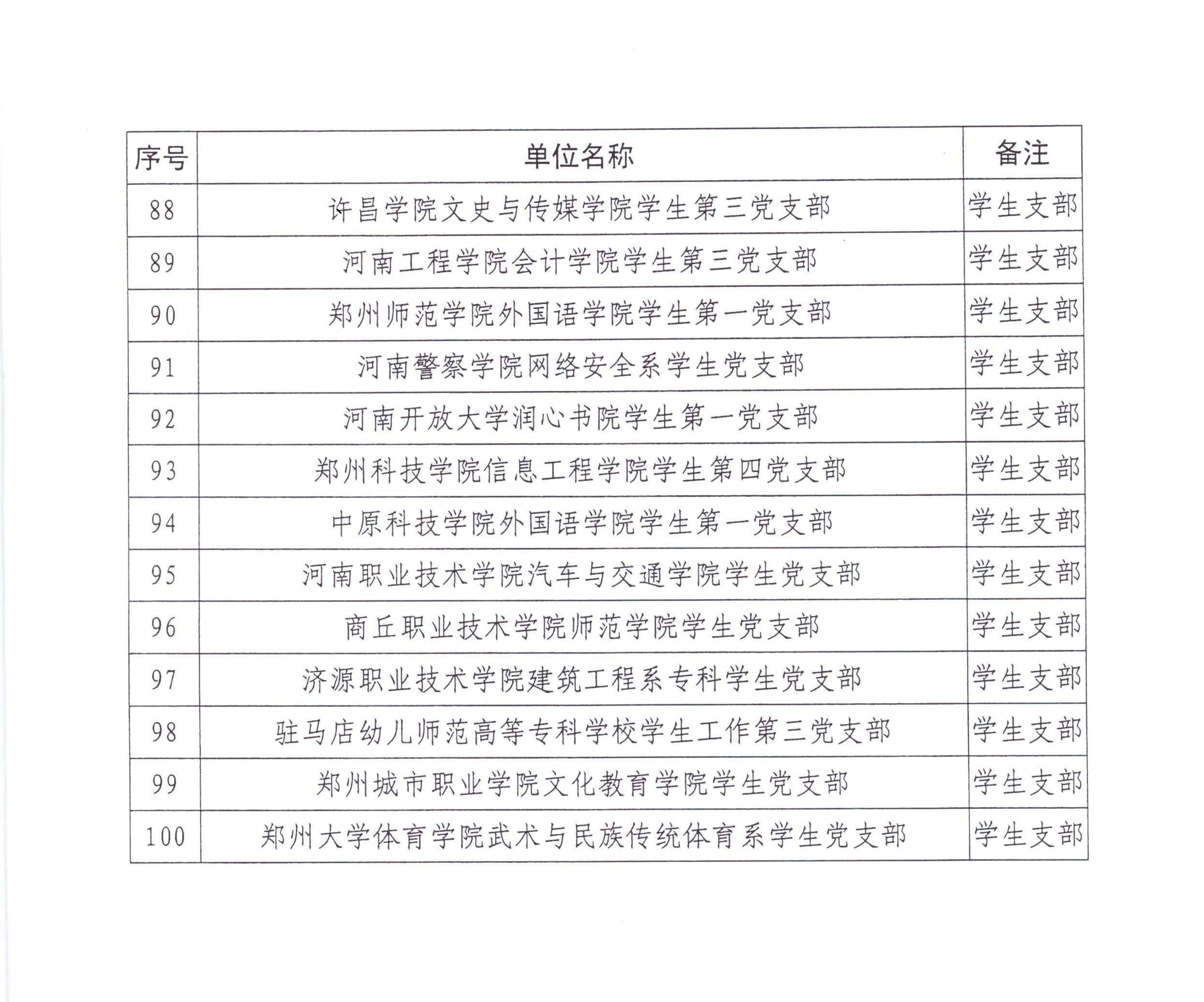 样板支部2.jpg 样板支部2.jpg