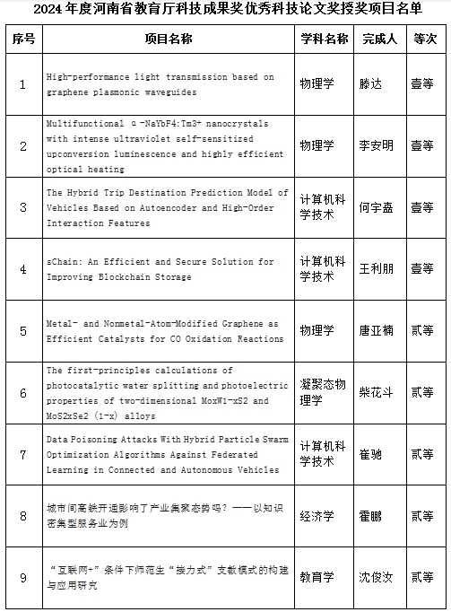 捕获.PNG 捕获.PNG