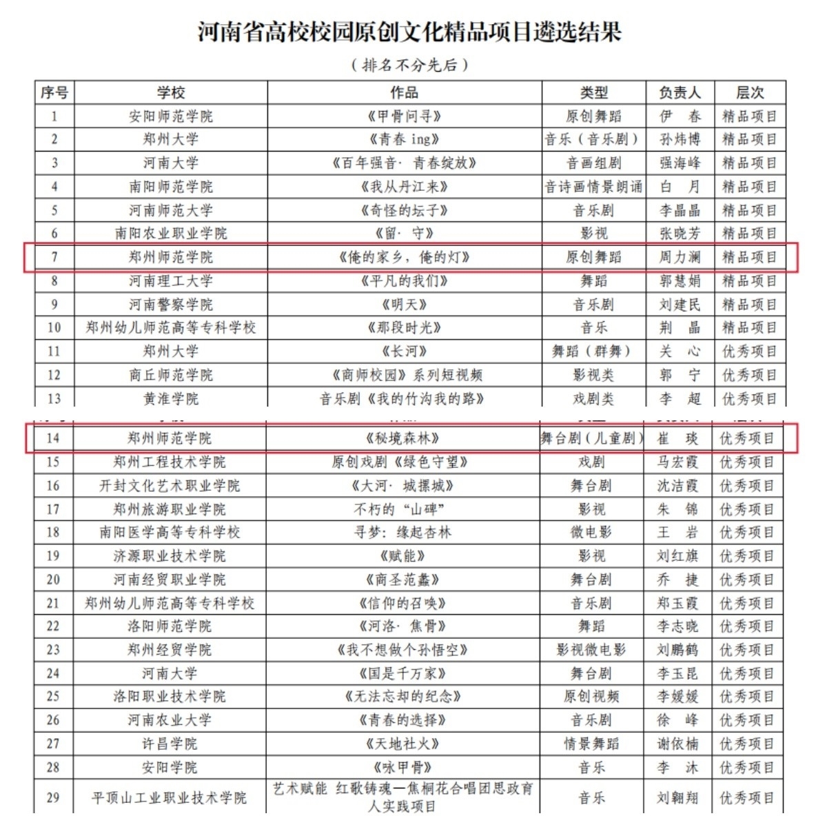 名单.jpg 名单.jpg