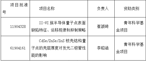 1570603722(1).png 1570603722(1).png